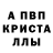 МЕТАДОН кристалл Ljudmilla Nikolajeva